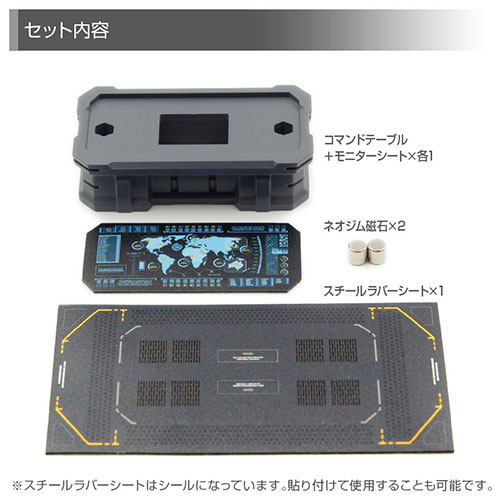コマンドテーブル